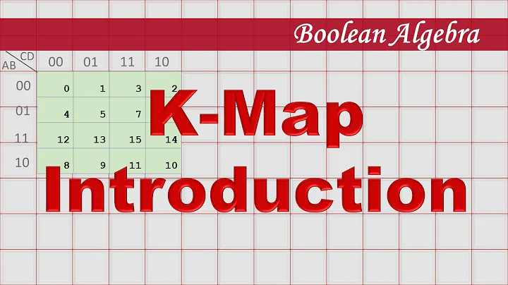 Karnaugh Map | Introduction (Basic)