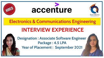 Accenture Interview Experience - September 2021 | ECE Student | Designation : ASE
