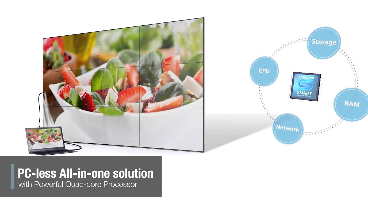 2015 Samsung Videowall Solutions