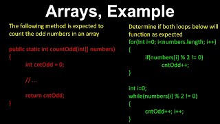 Arrays in Computer Science Explained | Java/Python Examples & Problem Solving Tutorial