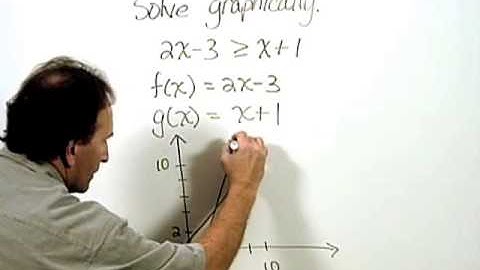 Bittinger Basic Math with Early Integers Chapter Test Prep Exercises: Ch. 9 Ex. 5