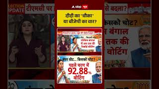 West Bengal Election: दीदी का 'चौका' या बीजेपी का वार ? | #voting #bjpvstmc #mamatavsmodi