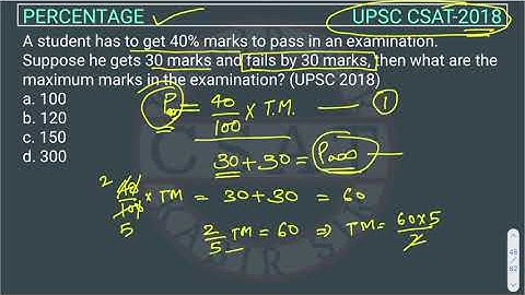 2018, Csat Percentage, PYQ Topic wise, A student has to get 40% marks to pass in an examination