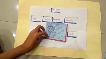 Prototype Interface Aplikasi Perpustakaan Berbasis Web (STMIK AKAKOM)