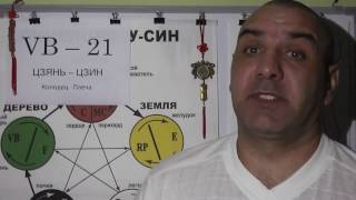 Расслабляем увеличенную Печень. Расслабляем увеличенную Печень.