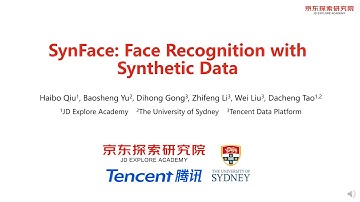 SynFace: Face Recognition with Synthetic Data, ICCV21