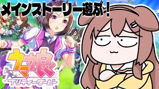 戌神ころねの配信のサムネイル画像