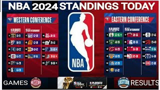 NBA playoffs 2024 ; NBA Play-In Tournament ; NBA standings today ; NBA 2024 standings today ; NBA