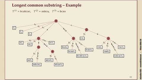 Algorithms of Bioinformatics (Winter 2025-26) 6-3 Generalized Suffix Trees and Applications