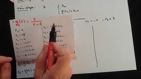 Méthode de point fixe -partie theorique