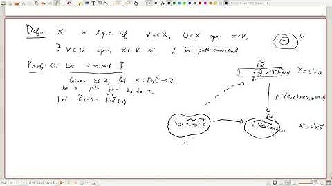 Introduction to Algebraic Topology : Lecture 12.1 MA 232 (2020)