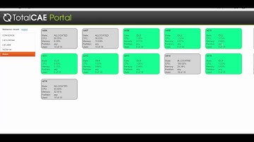 TotalCAE Private Cloud for CONVERGE