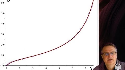 Non Linear Elasticity : Lecture 15 : recording 2/2