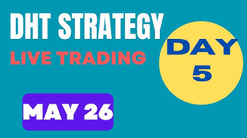 dht strategy baap of chart live trading on tradetron algo #tradetron #stockmarket #livetrading