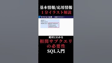 【本編はこちら】【SQL】相関サブクエリの必要性｜1分イラスト解説【基本情報/応用情報技術者試験】 #shorts #応用情報技術者試験 #基本情報技術者試験 #DB #相関サブクエリ #SQL