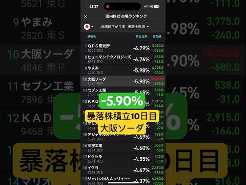 暴落株積立10日目　大阪ソーダ