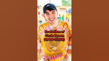 Evolution of Chris Tyson (1999-2023) #shorts #mrbeast #mrbeastcrew