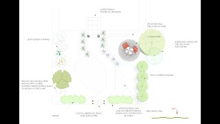 Creating a landscape design from scratch in the metric ennvironment using gCADPlus - Part 1.