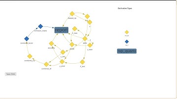 Nix for Data Science: a 2-min intro to rixpress, a package for multilanguage reproducible pipelines