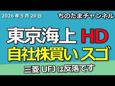 東京海上ホールディングスが飛びました　自社株買いが凄い保険株　三菱UFJは下落ですね。