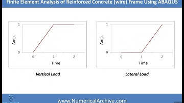 FINITE ELEMENT ANALYSIS OF REINFORCED CONCRETE (WIRE) FRAME USING ABAQUS