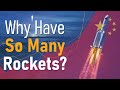 Why china keeps so many different rockets active