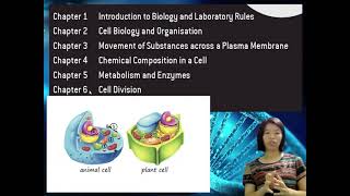 Pengenalan Biologi Tingkatan 4