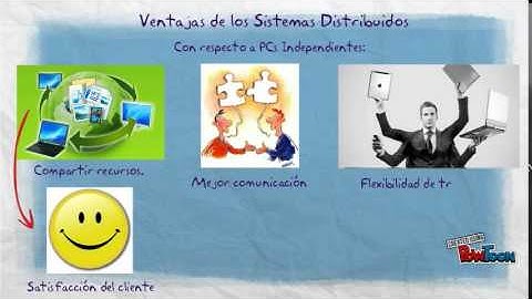 Sistemas Distribuidos