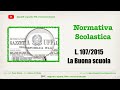 Normativa scolastica l 1072015 la buona scuola