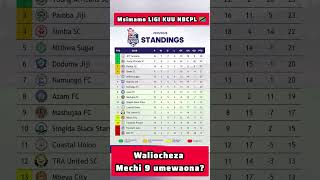 NBC Premier League 2025/26: Msimamo Baada ya Mechi 9 🔥 Nani Anaongoza?