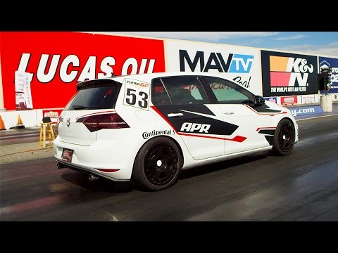 Most Popular Car Magazine