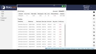 Binary Bot DIGIT MATCH | Quick Profit Hunter (with script) | Auto trade | Binary.com