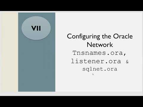 Configuring Oracle Network || listener-tnsnames-sqlnet || netmgr - netca || tnsping and lsnrctl