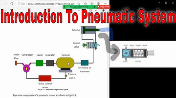 Introduction to Pneumatic System  in Mechatronics