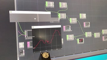 Dynamixel Motor Control with TouchDesigner