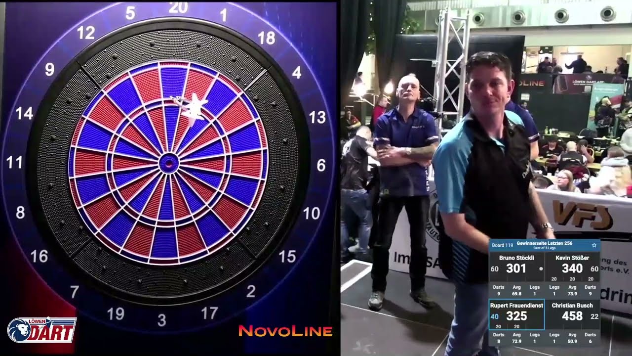 Deutsche Darts Meisterschaften 2024 Herren Doppel Masters