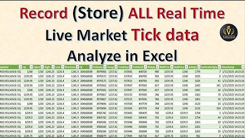 Store Real-Time Live market Tick Data to CSV | Order flow analysis
