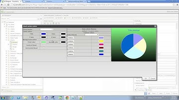 K2 Smartforms - Highcharts custom themes