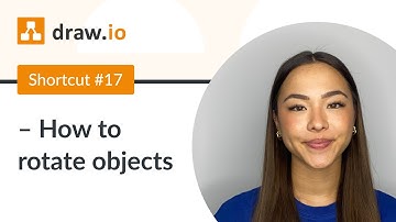 Shortcut #17 - How to rotate objects in draw.io
