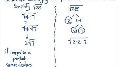 MAT 0028 ALEKS Module 8  Simplifying the square root of a whole number