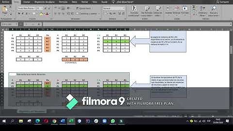 Explicación del Algoritmo del Banquero, Sistemas Operativos 1
