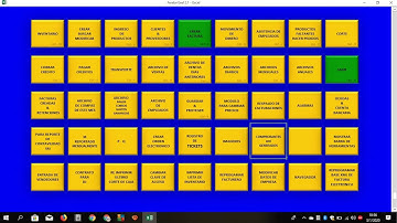 Sistema Punto De venta Gratis Facturación Electrónica con el software del SRI vídeo 3