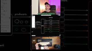 🏗️ The Perfect Kafka to ClickHouse Architecture (Step by Step)