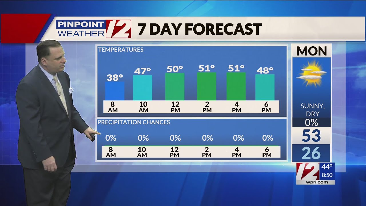 Pinpoint Weather 12 Forecast - YouTube