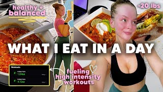 WHAT I EAT IN A DAY! Healthy, High Protein, Weight Loss Friendly Meals