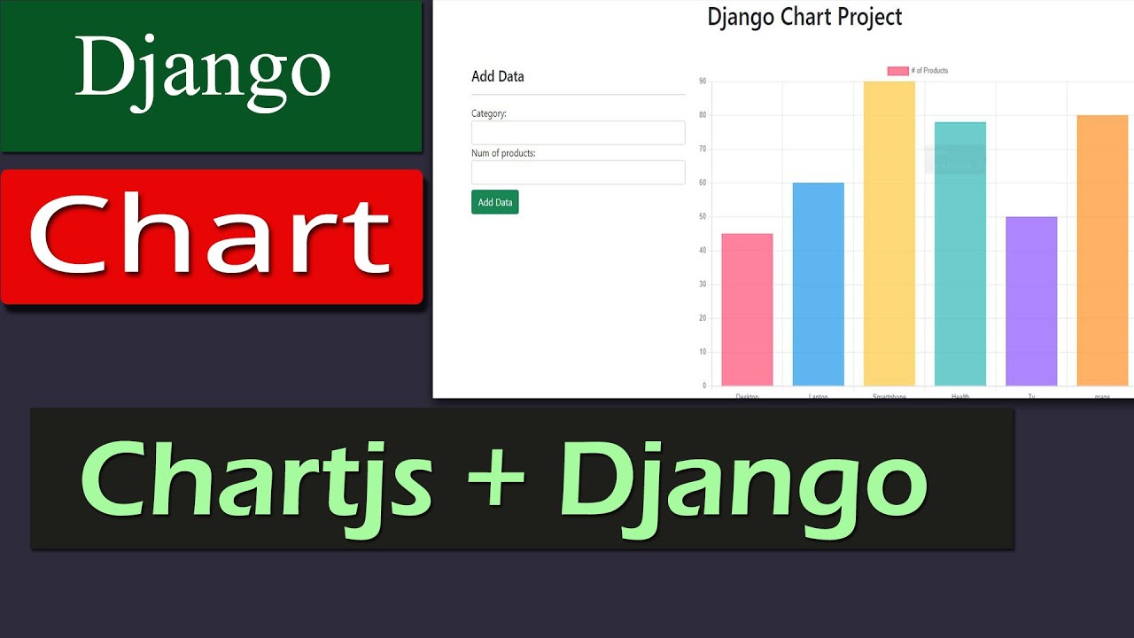 Charts add. Графики Django. Встроить Dash в Django. Django Dynamic logo. Leaflet Django js.