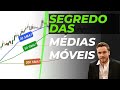 O SEGREDO DAS MÉDIAS MOVEIS PARA UM TRADER (Isso é o que você precisa saber...)