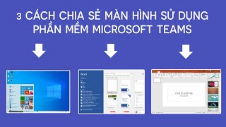 Hướng dẫn chia sẻ màn hình trên Teams – Chuyên trang Microsoft