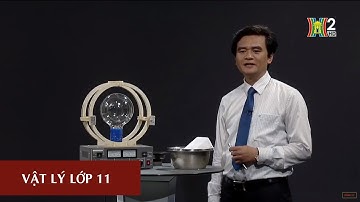 MÔN VẬT LÝ - LỚP 11 | LỰC LORENTZ  | 15H45 NGÀY 27.03.2020 | HỌC TRÊN TRUYỀN HÌNH