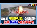 烏克蘭與俄羅斯戰爭